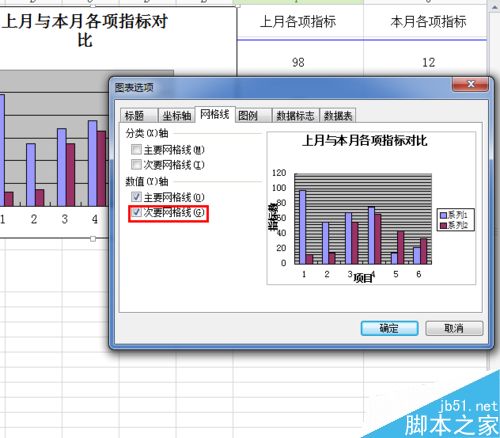 excel图表如何设置呢？