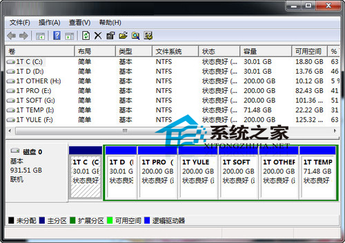 Win7创建虚拟硬盘隐藏私密文件全程图解