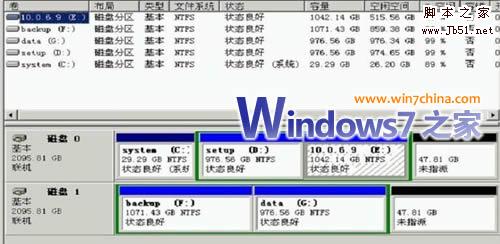 玩2TB以上硬盘？告别XP转向Vista或者Win7吧！
