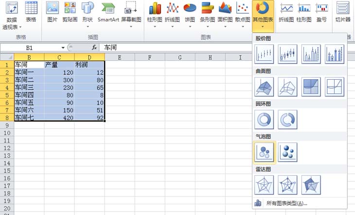 excel表格中怎么制作泡泡统计图表?