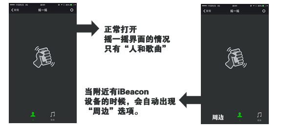 腾讯微信摇一摇周边怎么玩？