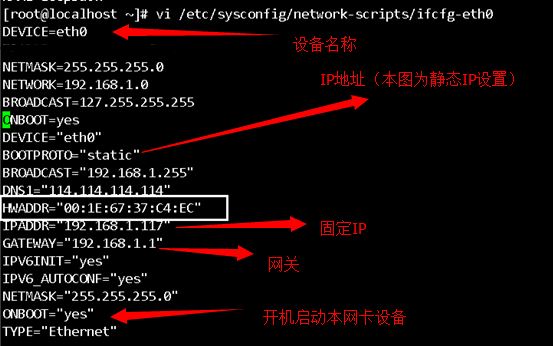 Linux系统Centos没有网卡eth0配置文件的解决方法