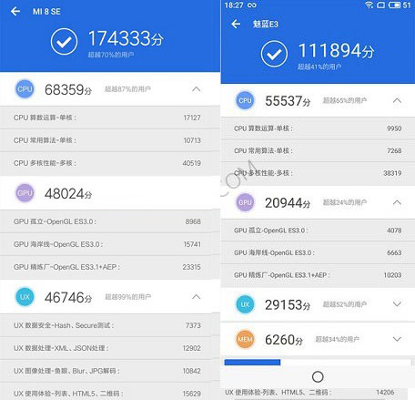 骁龙710和636差多少 高通骁龙636与骁龙710区别对比详细评测