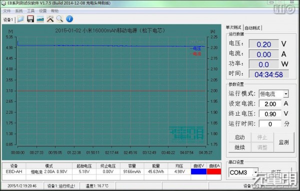 小米16000mAh移动电源松下电池版拆解与测试