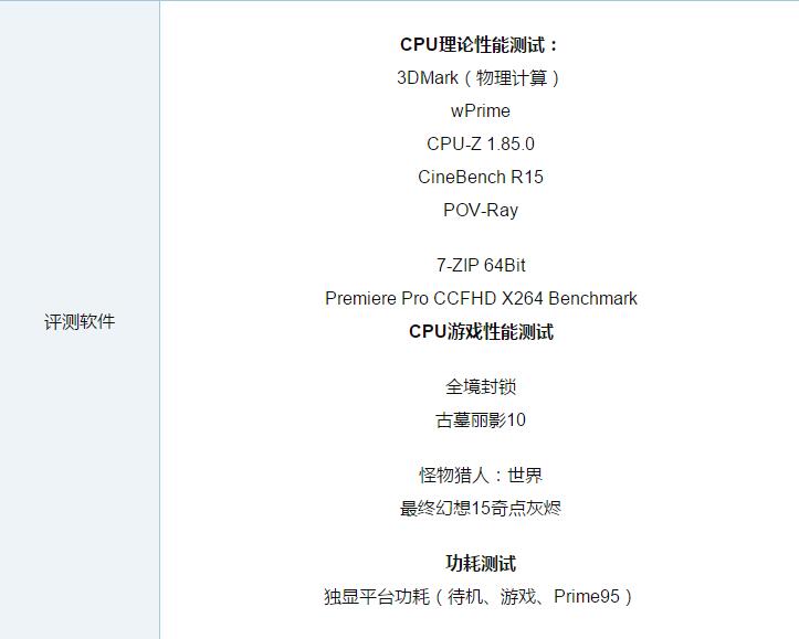 RT-2990WX和i9-7980XE哪个好 RT-2990WX对比RT-2990WX评测