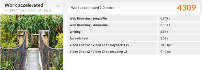 ThinkPad X1 Carbon 2020硬核升级怎么样?ThinkPad X1 Carbon2020全面评测