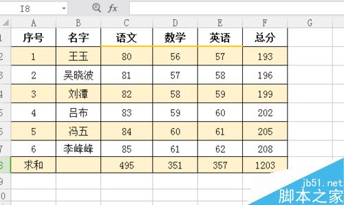 如何快速美化excel表格呢？
