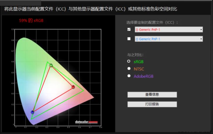 拥有传统VGA接和光驱位 戴尔Vostro成就15 3000笔记本评测结果出炉
