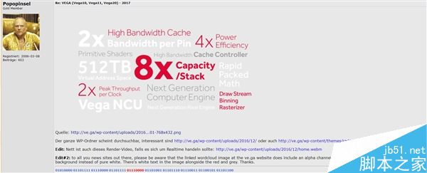 AMD自曝Vega显卡5日晚上发布:4倍效能提升