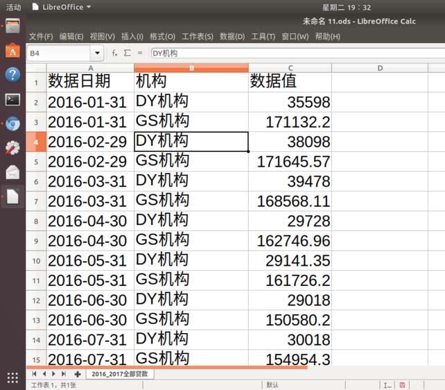 LibreOffice Calc怎么制作数据透视表?