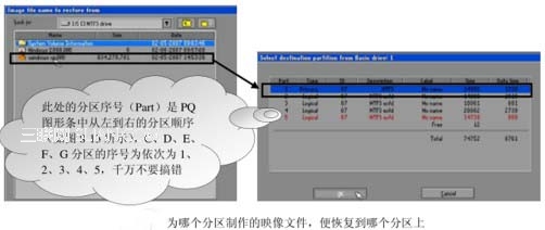 怎么备份和恢复双操作系统及其注意事项