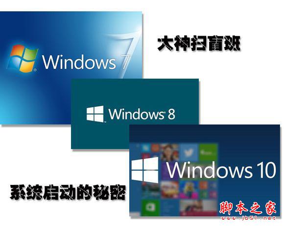 win10,win8,win7你所不知道的系统启动秘密