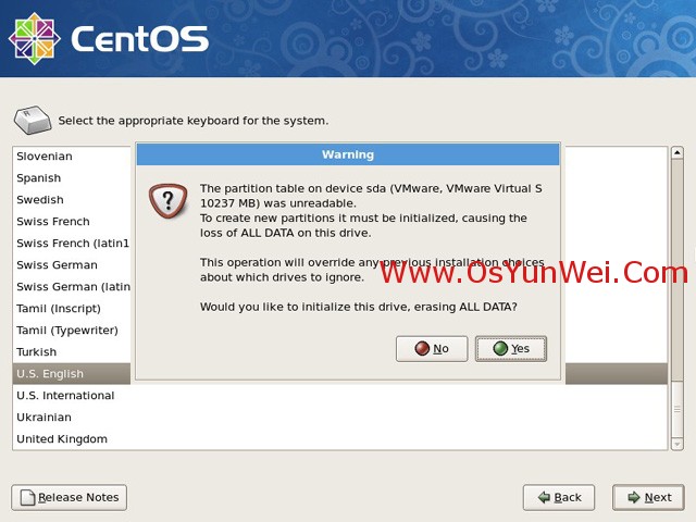 CentOS 5.10 服务器系统安装配置图解教程