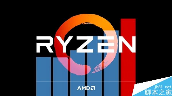 AMD Ryzen 8核/6核/4核跑分大曝光