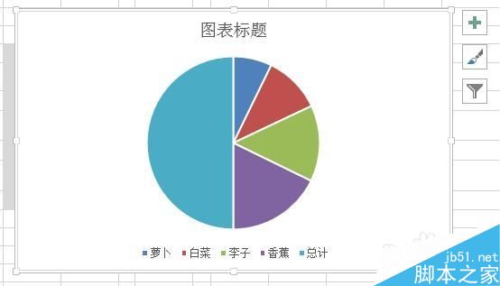 excel绘制一个半圆的饼图