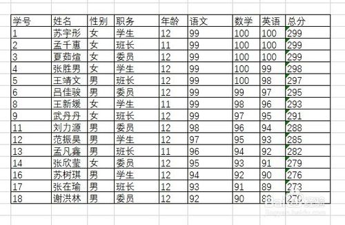 Excel2019怎么批量互换行与列数据？excel2019批量互换行列数据教程