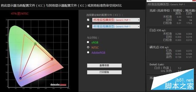 戴尔成就5471值得买吗？戴尔成就5471商务本详细图解评测