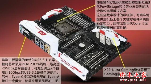 酷睿十核 i7-6950X/6900K/6800K处理器性能深度评测