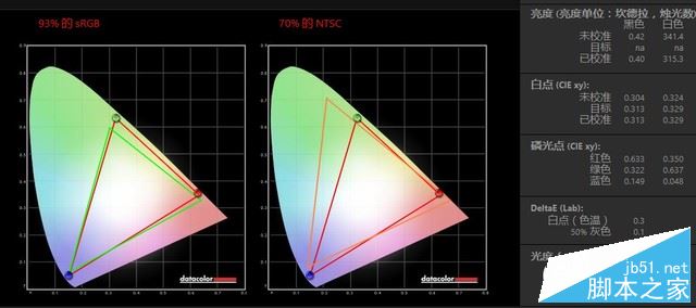 惠普暗影精灵II代Plus升级版值得买吗？暗影精灵II代Plus升级版全面深度评测
