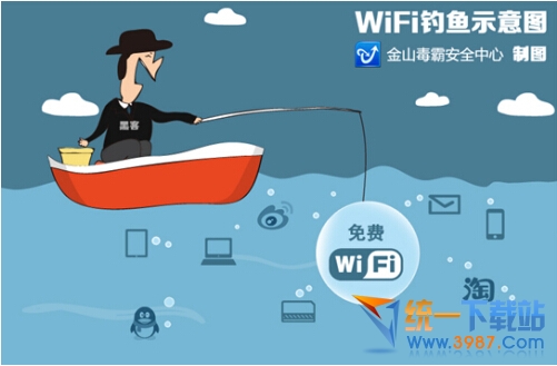 &ldquo;危险的WiFi&rdquo; 无线上网存安全隐患