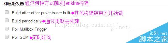 Jenkins怎么安装？Jenkins持续集成系统安装使用配置图文教程