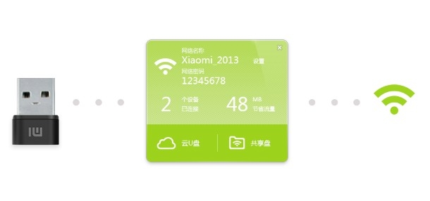 小米随身wifi是什么 小米随身wifi怎么用