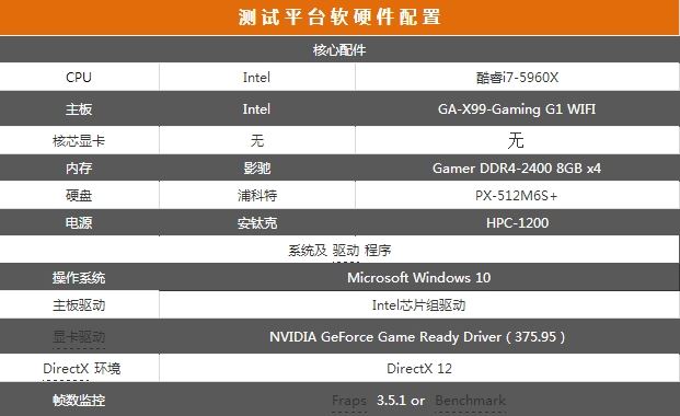映众1050Ti黑金版图解评测及显卡拆解