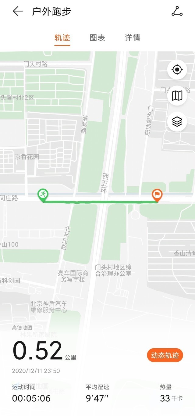 华为WATCH FIT怎么样 华为WATCH FIT全面评测