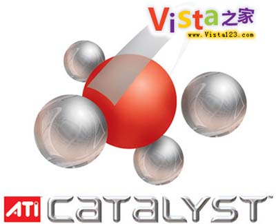 解决催化剂8.11驱动bug导致Vista x64双卡交火蓝屏问题
