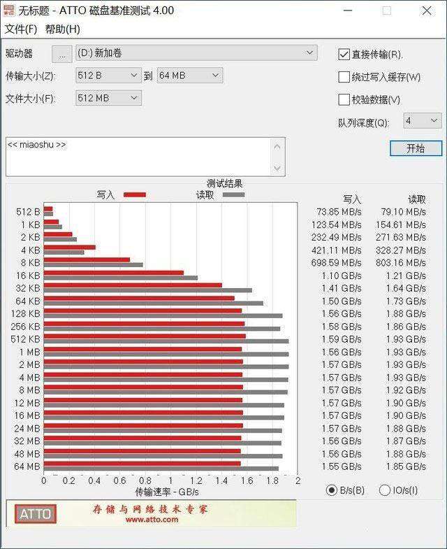 科赋M.2固态硬盘好用吗 科赋CRAS C710 M.2固态硬盘详细评测