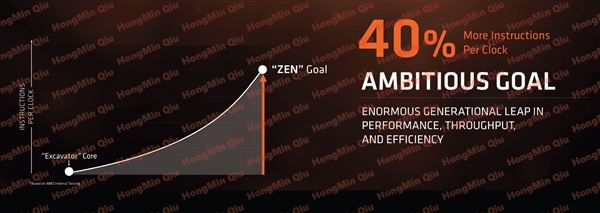 AMD Ryzen性价比值得买吗?AMD Ryzen处理器首发性能评测