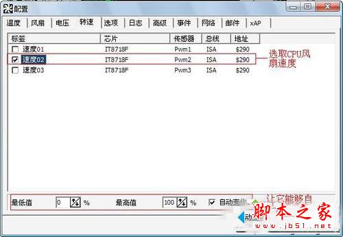 Win7应该怎么利用SpeedFan控制CPU风扇转速