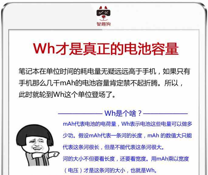还用mAh判断电池大小?关于电池容量你必须知道的事