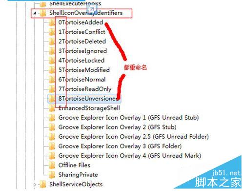 Win10安装后svn图标不显示该怎么办？