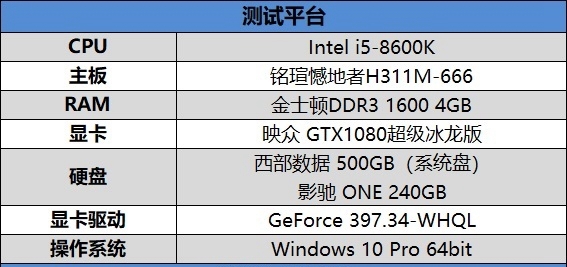 铭瑄憾地者H311M-666主板怎么样  铭瑄憾地者H311M-666主板全方位评测