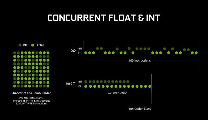 华硕飞行堡垒7性能怎么样 华硕飞行堡垒7 GTX 1660 Ti版详细评测