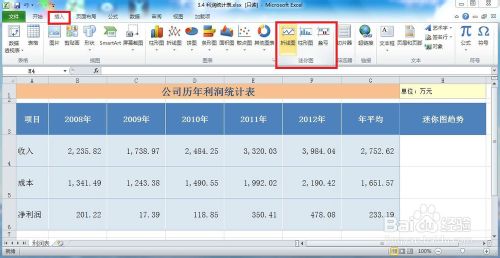 如何在Excel2010中创建迷你图?