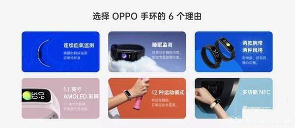 OPPO手环活力版支持NFC吗 OPPO手环活力版有NFC吗