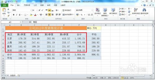 Excel2010如何创建图表?