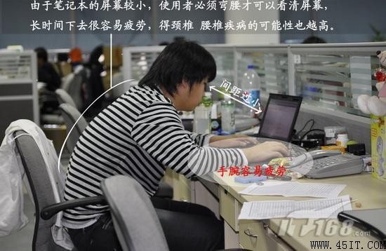 六大危害不容忽视 笔记本外接显示器杂谈