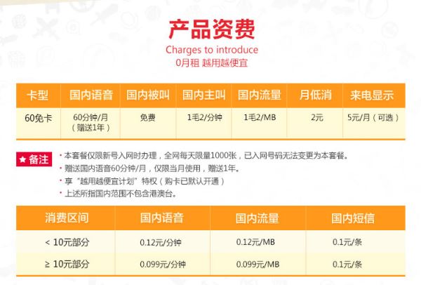 蜗牛移动卡和蚂蚁宝卡哪个好 蜗牛移动牛王卡和蚂蚁宝卡对比