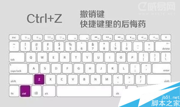 windows常用快捷键有哪些，windows快捷键用法大全
