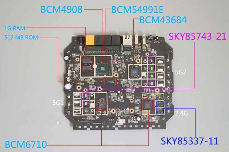 MIFON X1s路由器值得买吗? MIFON X1s三频无线路由器拆机评测