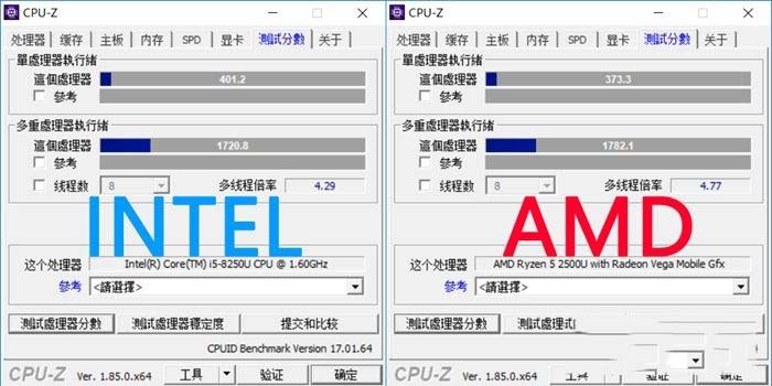 R5-2500U和i5-8250U哪个好 锐龙5-2500U和i5-8250U对比评测