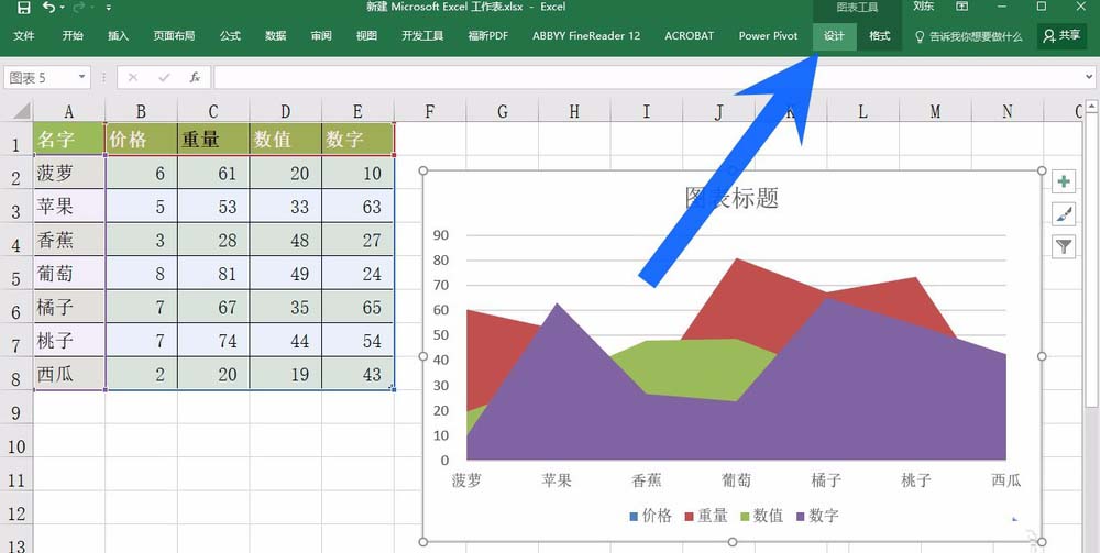 Excel2016表格中的图表怎么切换行列?