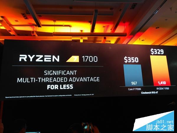 AMD Ryzen对比Intel i7哪个值得买？锐龙AMD Ryzen 7/英特尔i7性能对比评测