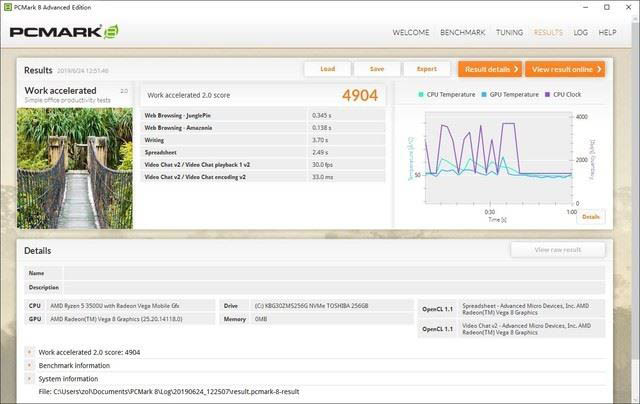 戴尔灵越14笔记本性能如何 戴尔灵越14 5485锐龙本拆解+评测