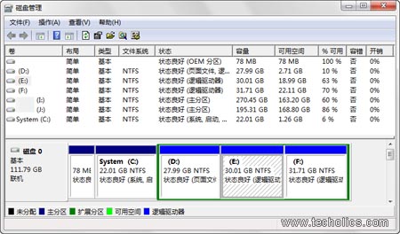 使用Windows7系统自带磁盘管理工具调整硬盘分区大小