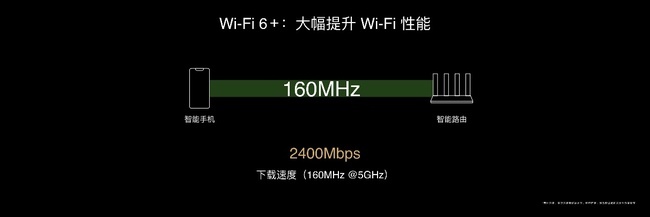 华为路由AX3 Pro性能如何  华为路由AX3 Pro详细图文评测