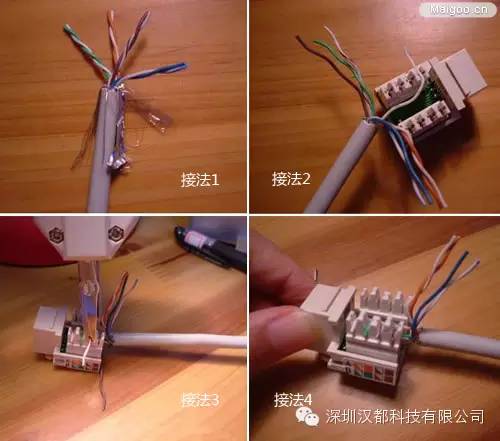 超五类和六类网线区别 如何选购网线